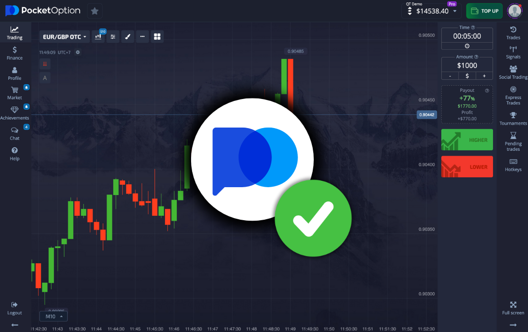 Эффективность pocket option bot signal в трейдинге Эффективность pocket option bot signal в трейдинге