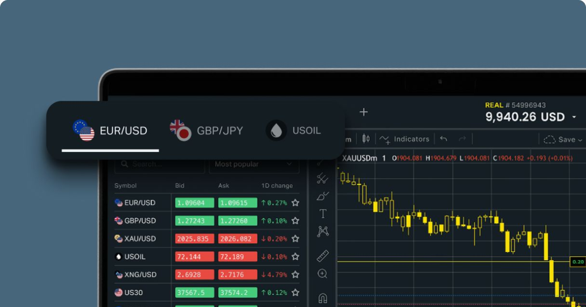 Understanding Competitive Exness Fees for Traders